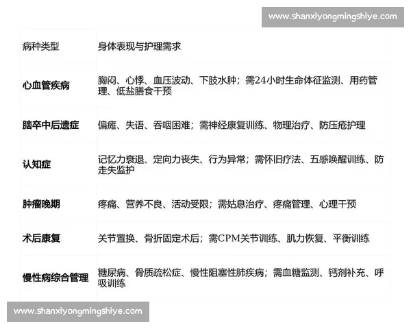 最新伤情更新公布康复进展关键时间点与后续安排全面解读情况说明 最新伤情更新公布康复进展关键时间点与后续安排全面解读情况说明