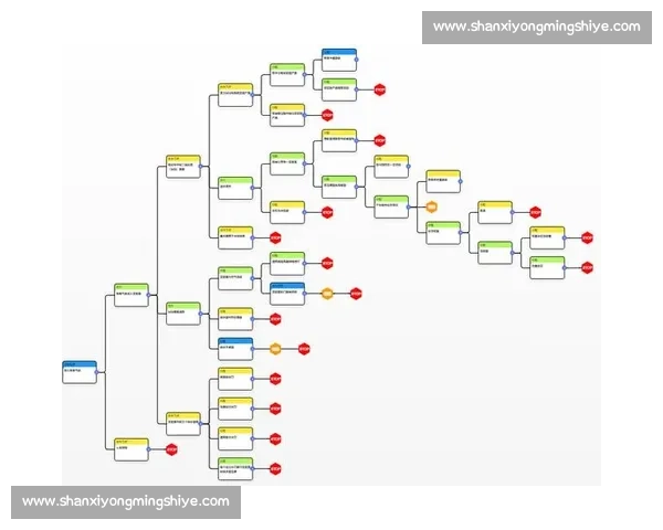 以全面进攻为核心的现代战争策略研究与实战应用分析 以全面进攻为核心的现代战争策略研究与实战应用分析