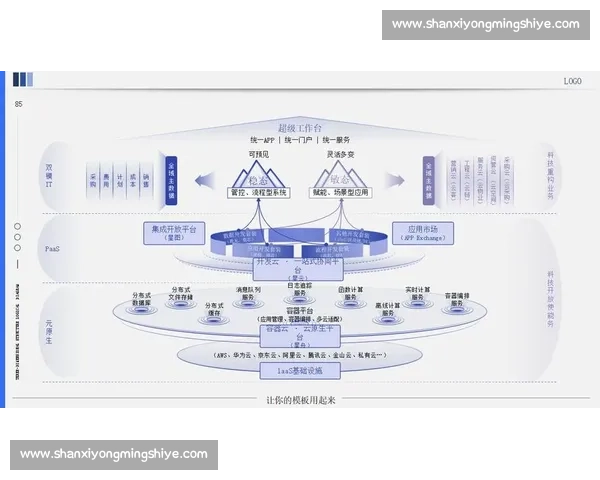 以数据驱动决策优化企业运营与市场策略的实用方法探索